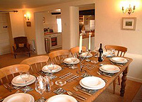 Tincleton Lodge